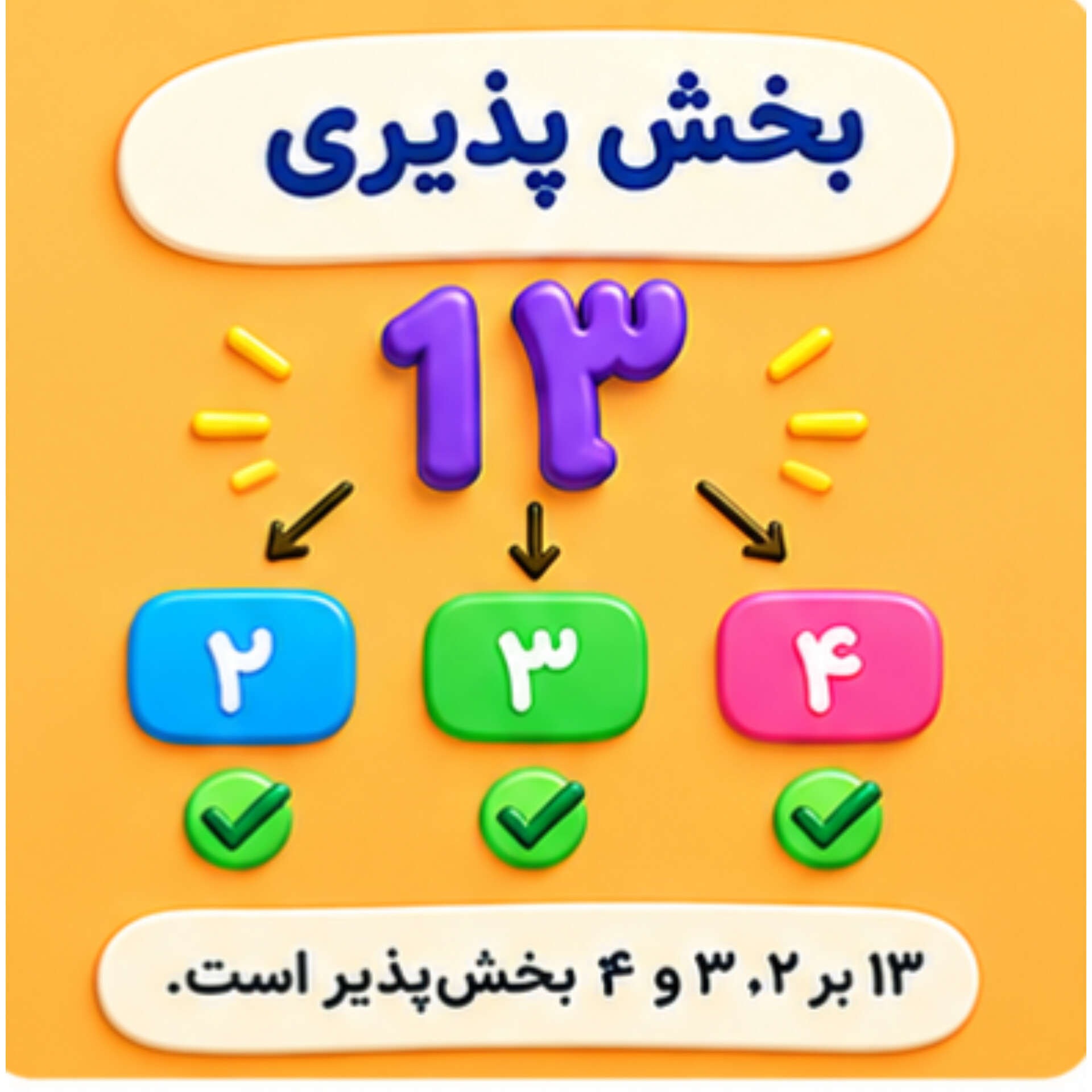 03. بخش پذیری