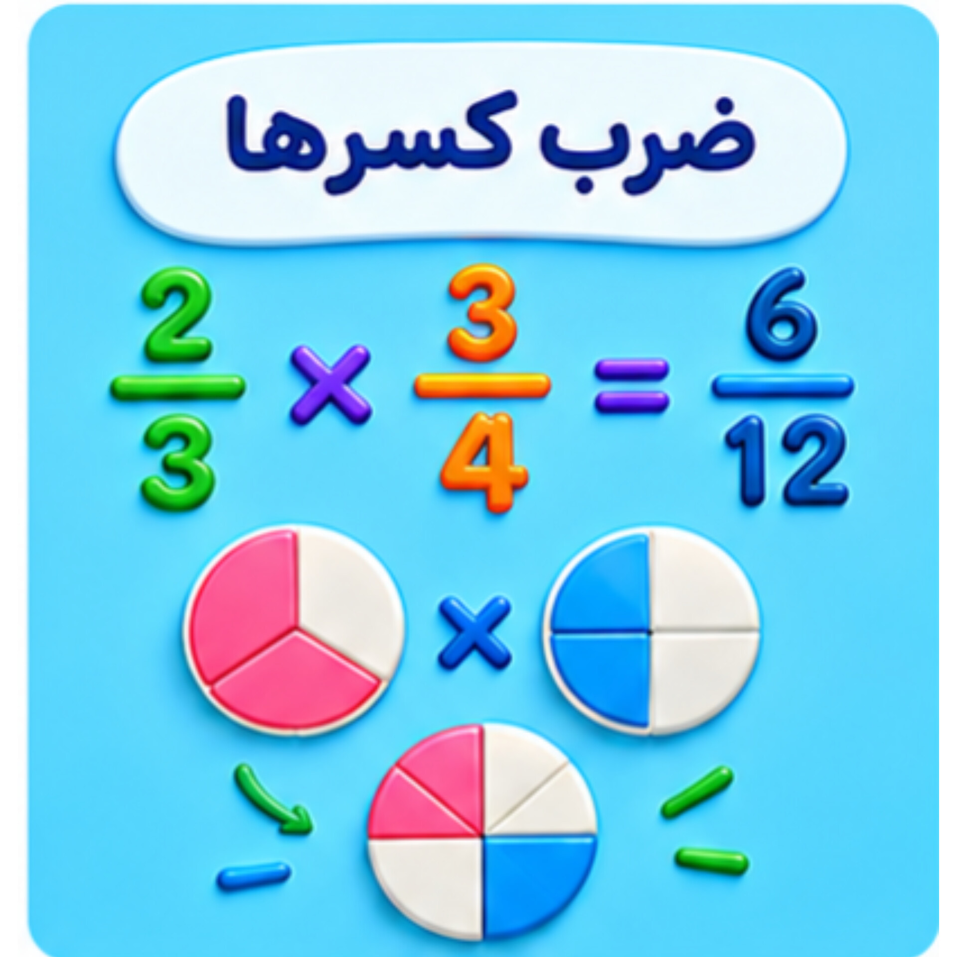 06. ضرب کسرها