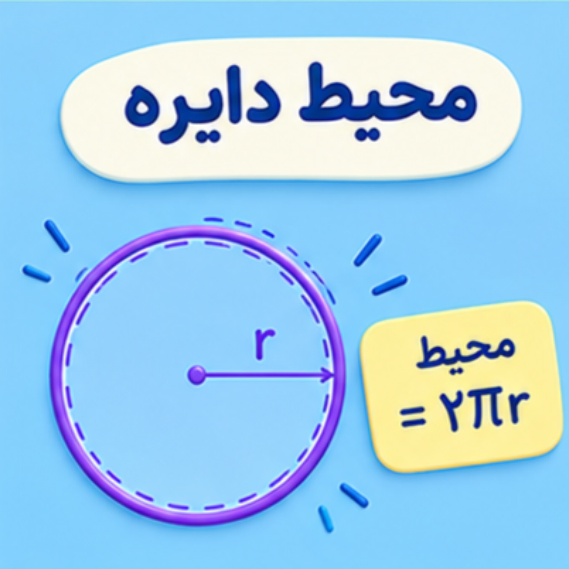 23. محیط دایره