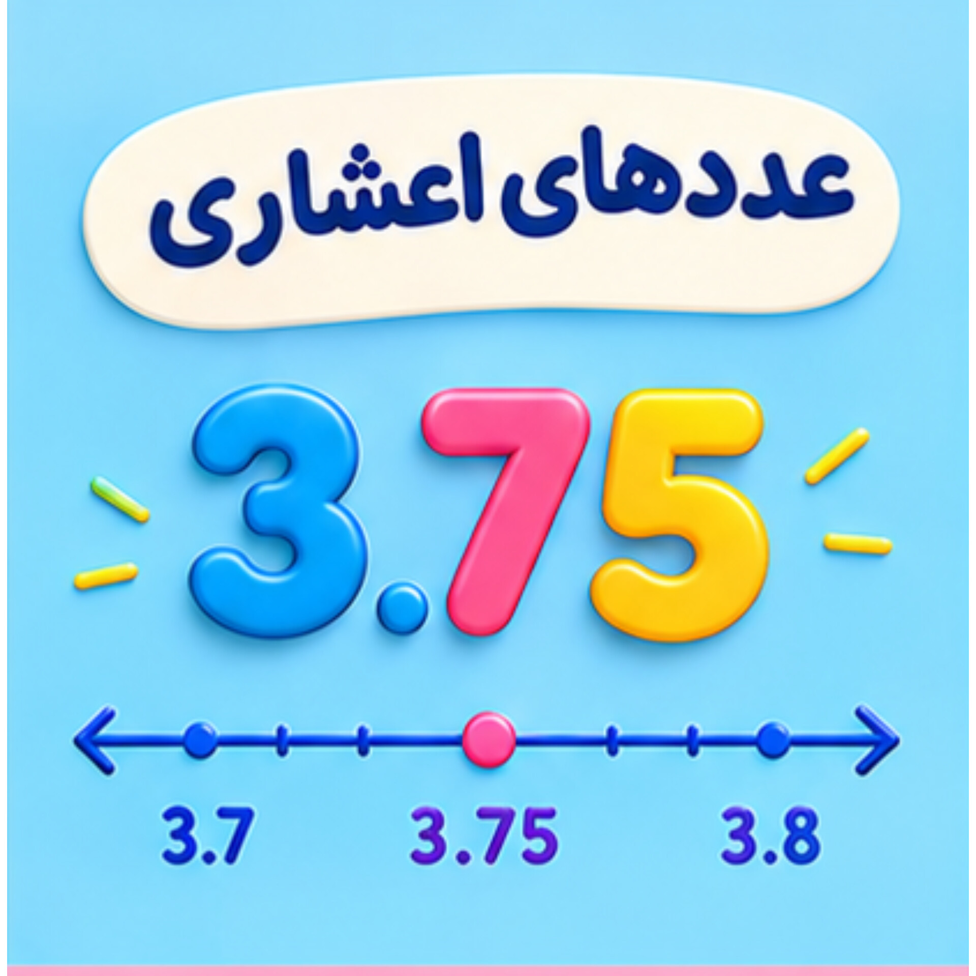 18. عددهای اعشاری