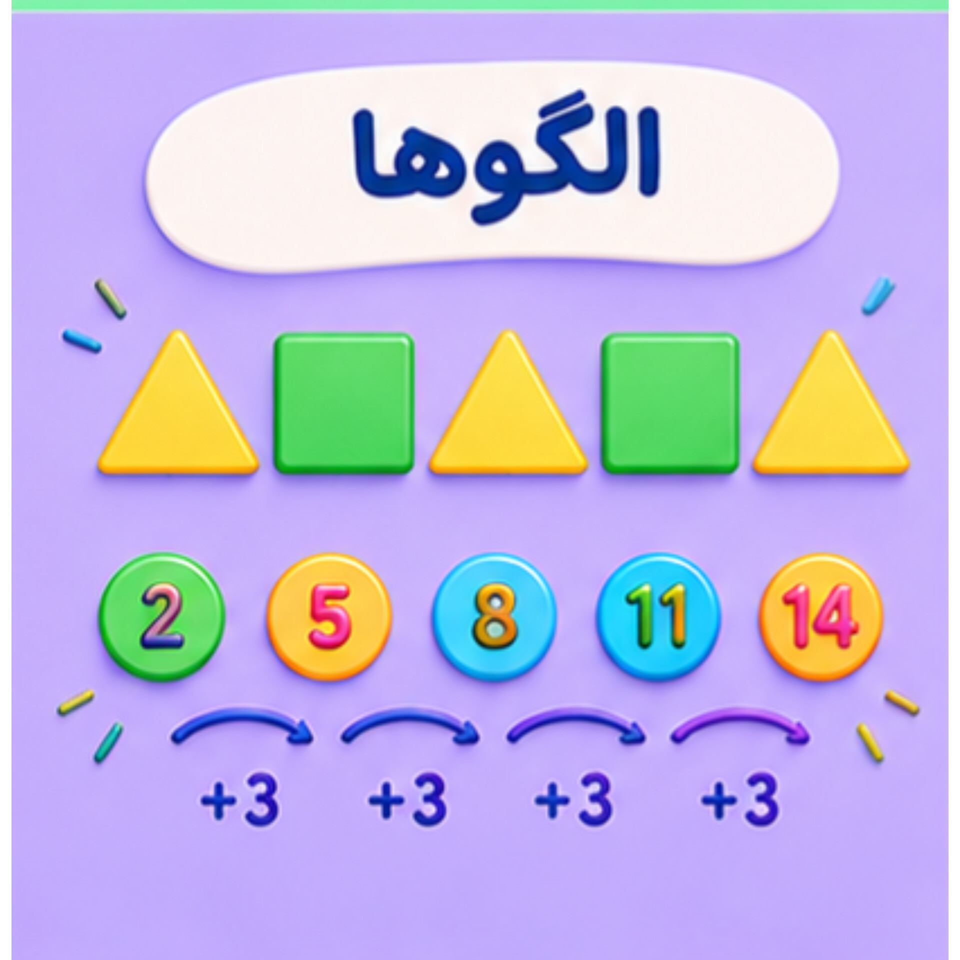 04. الگوها