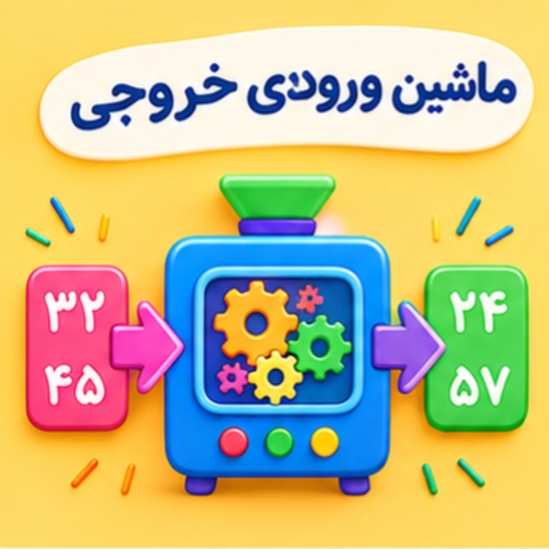 03. ماشین ورودی-خروجی
