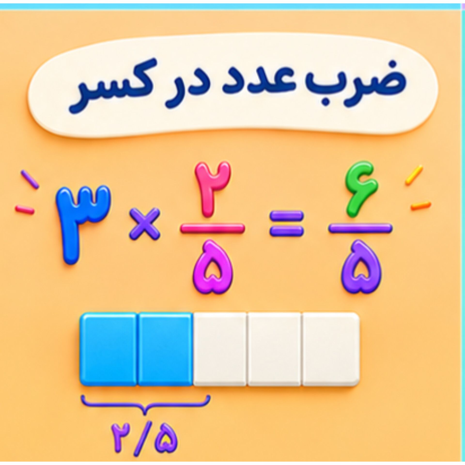 08. ضرب عدد در کسر