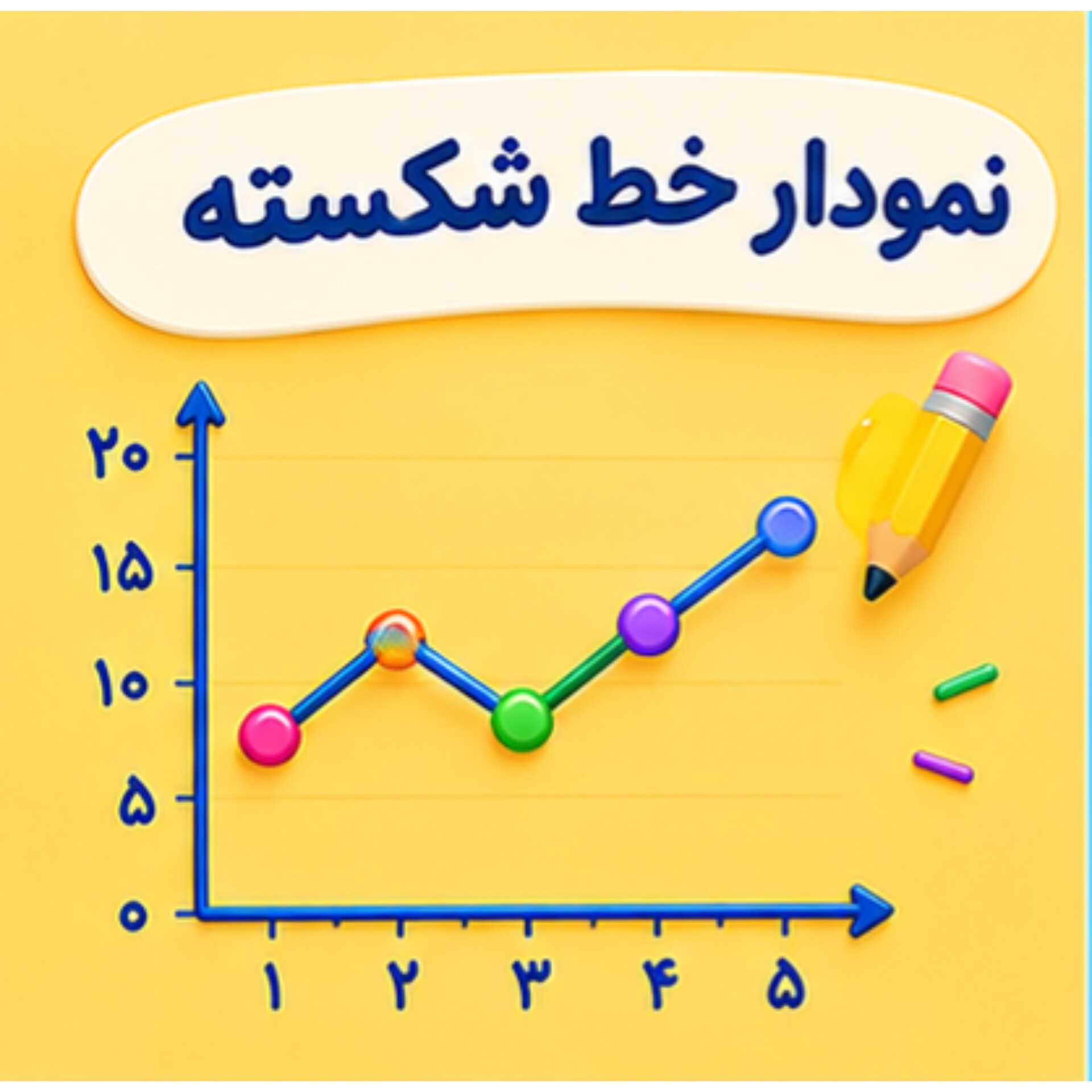 27. نمودار خط شکسته