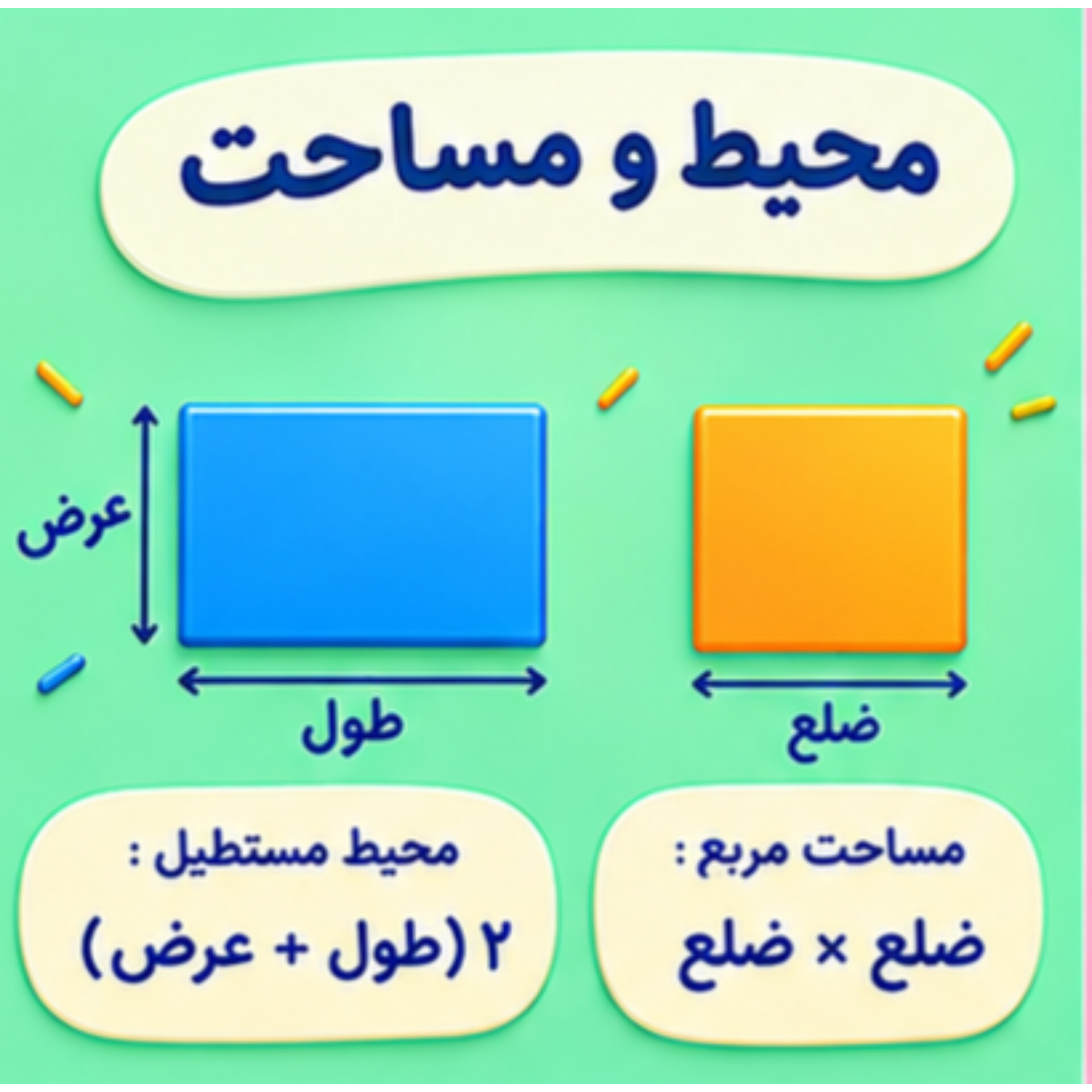 26. محیط و مساحت