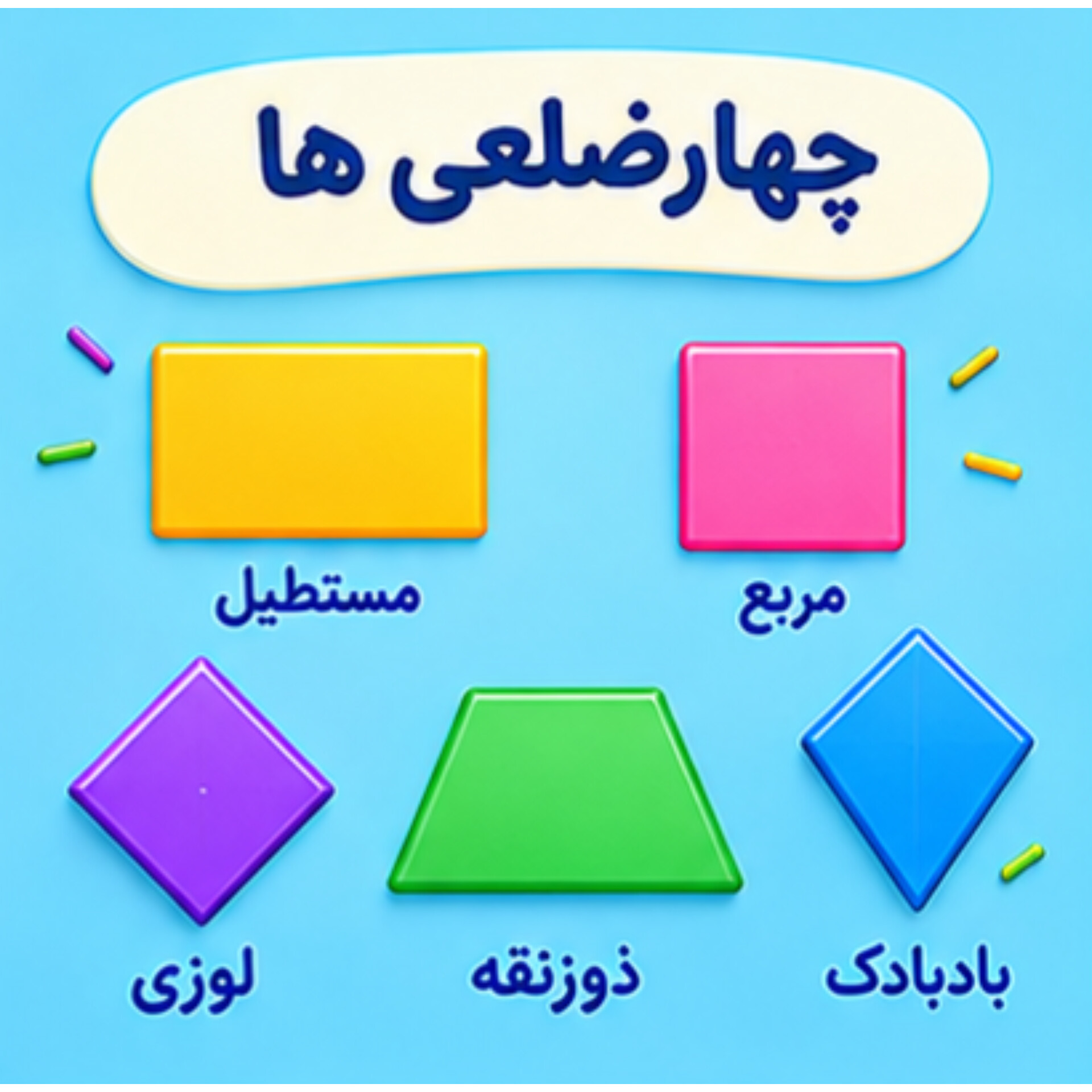 24. چهارضلعی ها