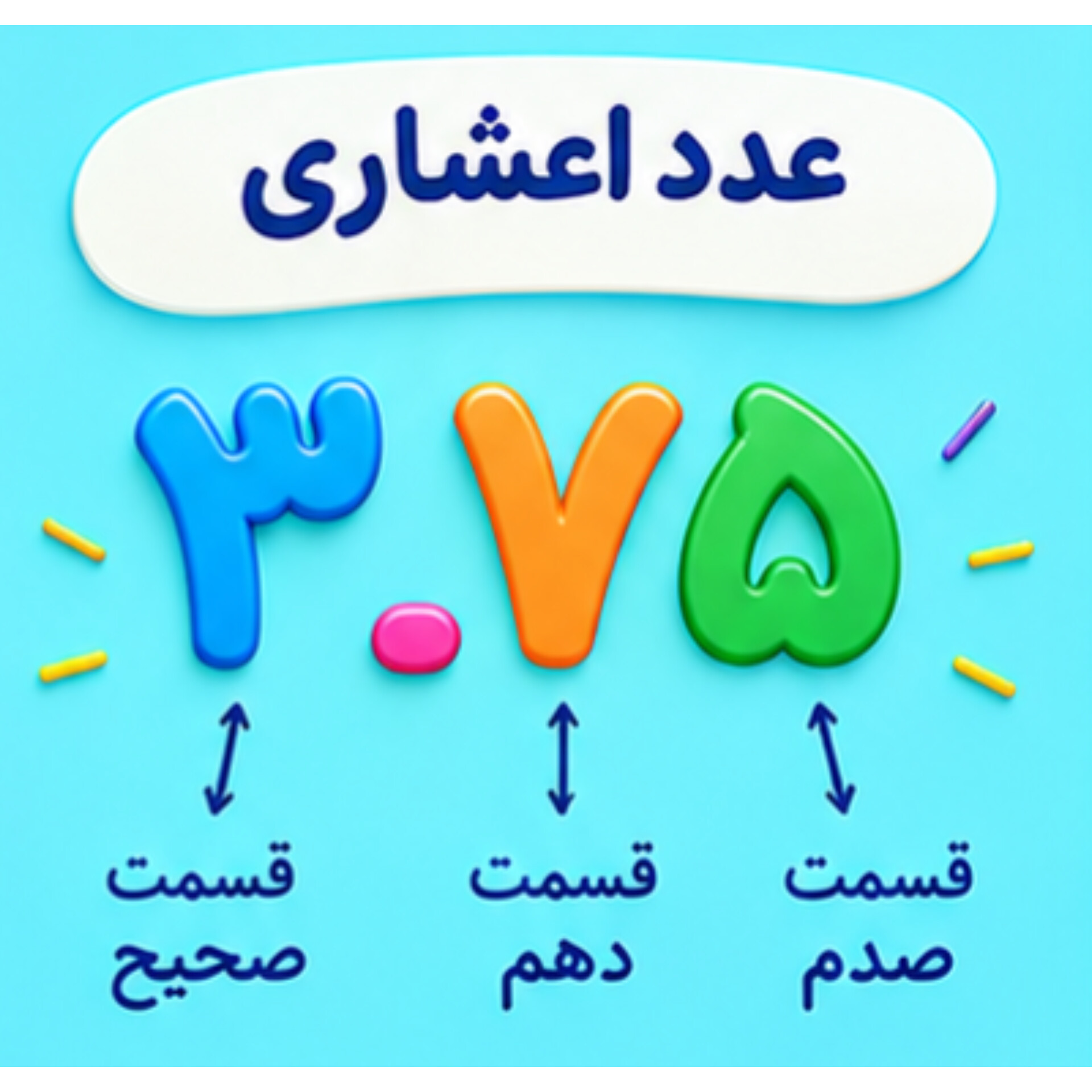20. عدد اعشاری