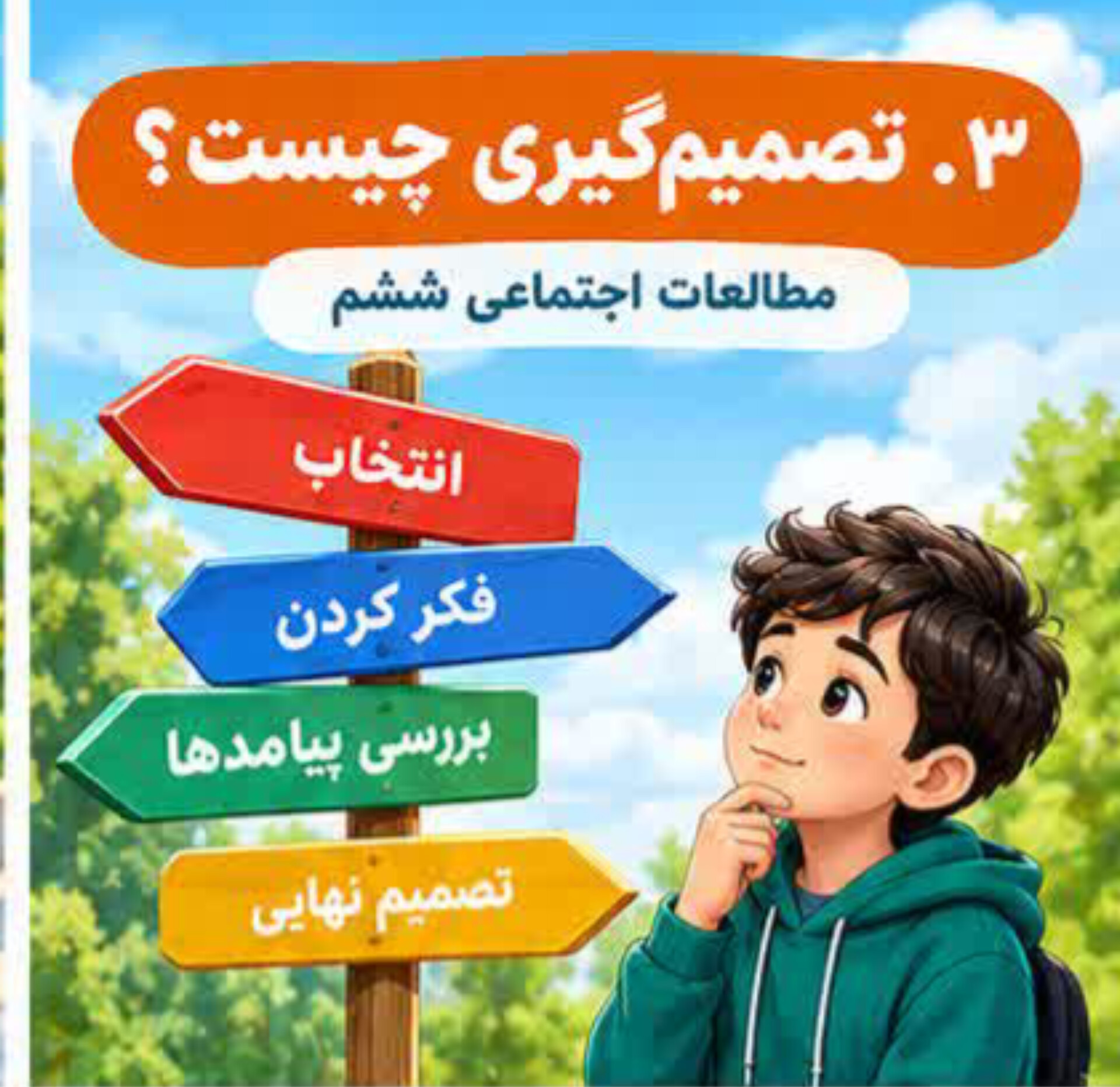 درس ۳ | تصمیم گیری چیست؟